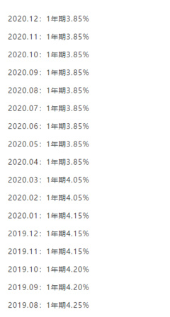 银行贷款天数怎么算的